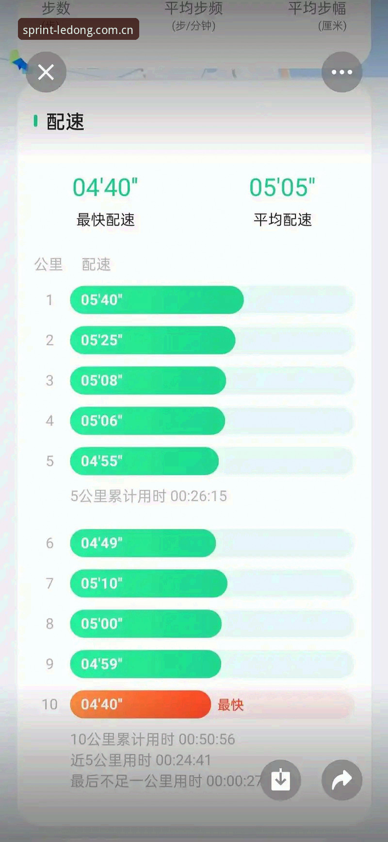 新手必看：乐动体育移动版使用心得，从下载到玩转赛事数据