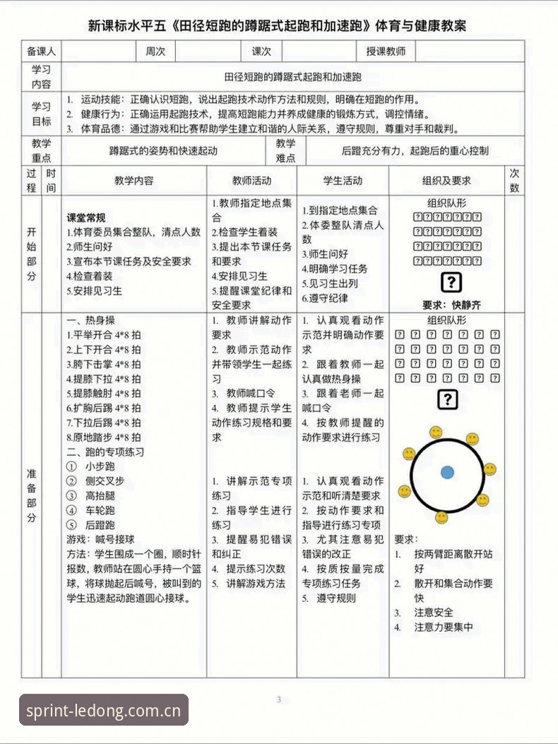 乐动体育教程必备 乐动体育教程必备:从下载到实战的完整操作指南